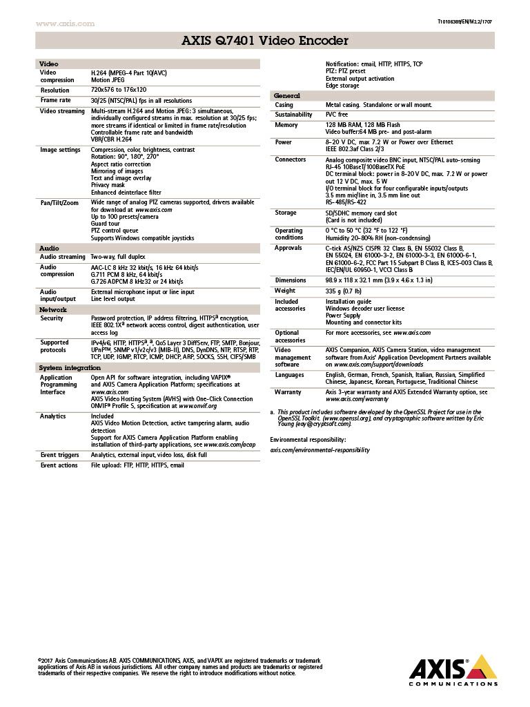 Q7401 spec.jpg