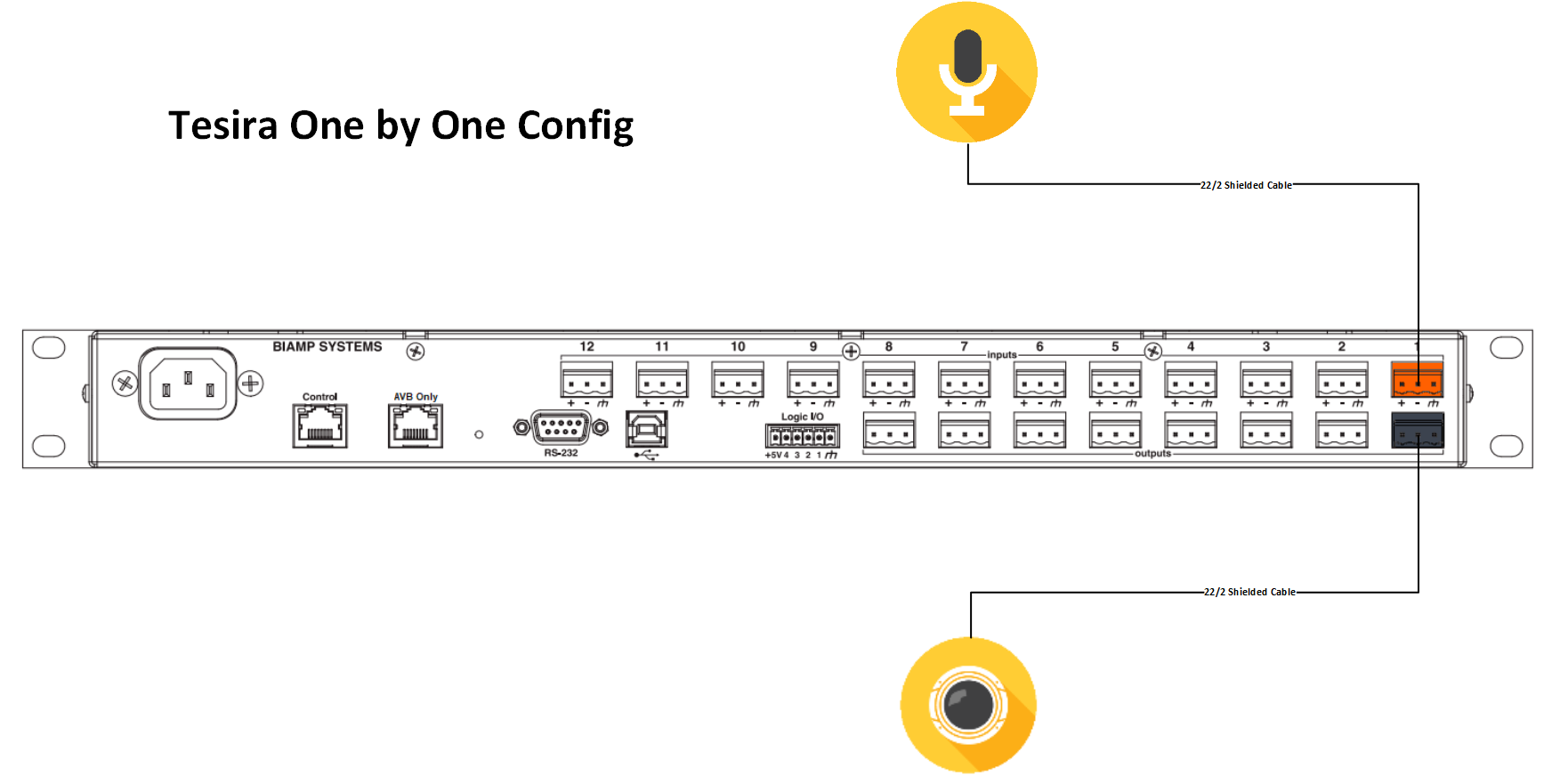 Simple Config Line Diagram.png