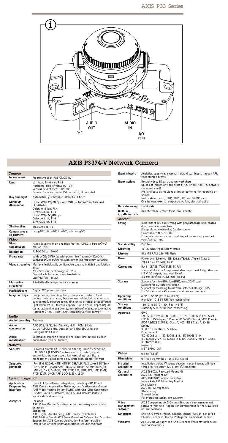 3374SpecSheet.jpg
