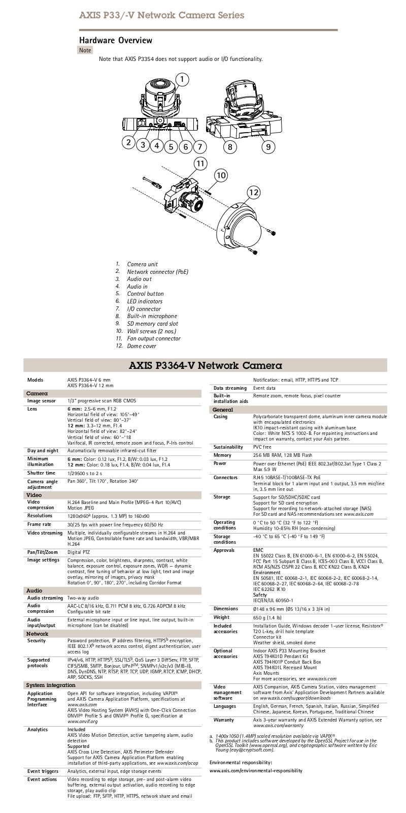 3364specSheet.jpg