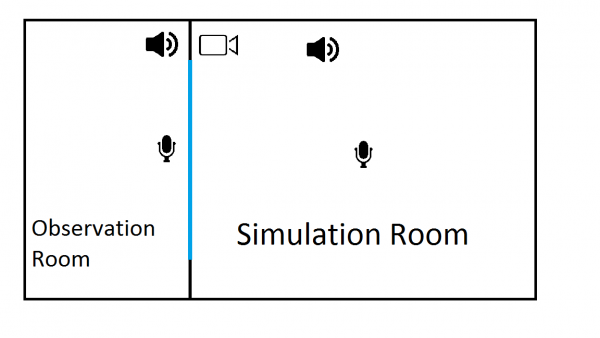 RoomDiagram.png