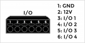 6 port io block.png