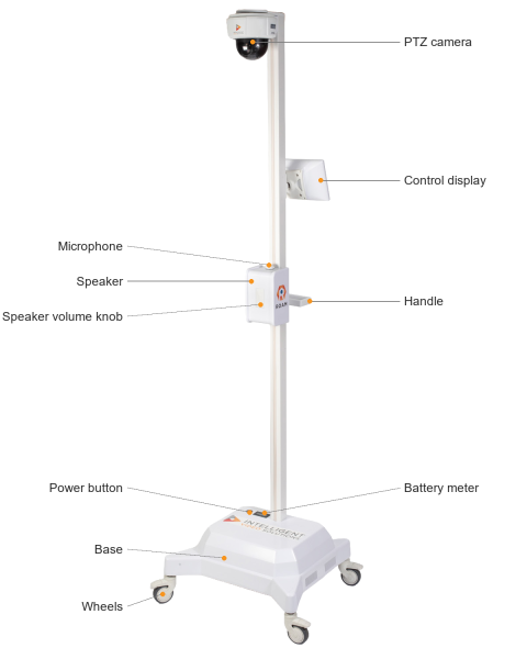 File:ROAM Camera Cart um-cart-overview-labeled.png