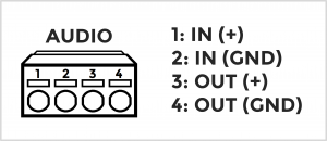 Axis camera io audio block-new.png