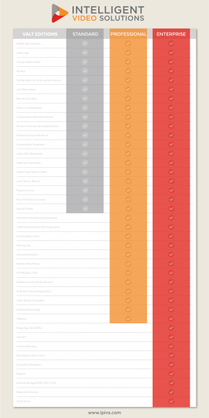 File:VALT Editions INFO15 0521-1.png