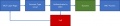 Thumbnail for version as of 11:05, 6 January 2021