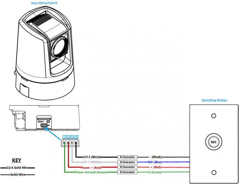 File:V5914-V5915 and New Button.png