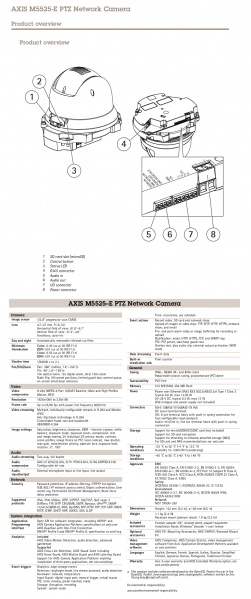 File:M5525SpecSheet.jpg