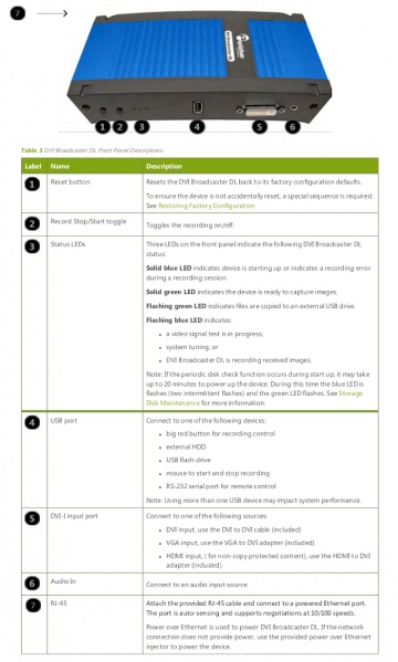File:EpiphanEncoderDataSheet2.jpg