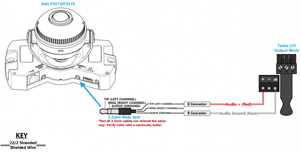 P3374-P3375 from Tesira Output 200 res.png