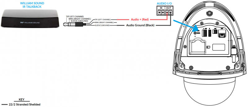 File:IRTalkback2.png