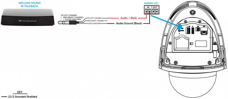 File:IRTalkback.png