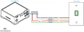 F41 and Privacy Switch 200 res.png