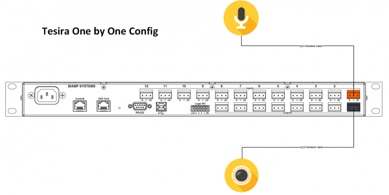 File:Simple Config Line Diagram.png