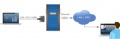 Thumbnail for version as of 15:15, 24 February 2021