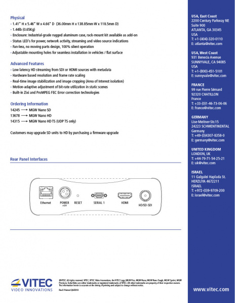 File:Vitec4.jpg