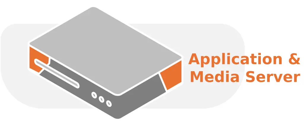 Network Architecture-One Server.webp