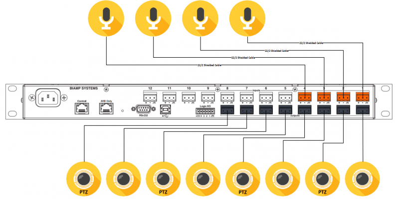 File:4 by 8 PTZ.png