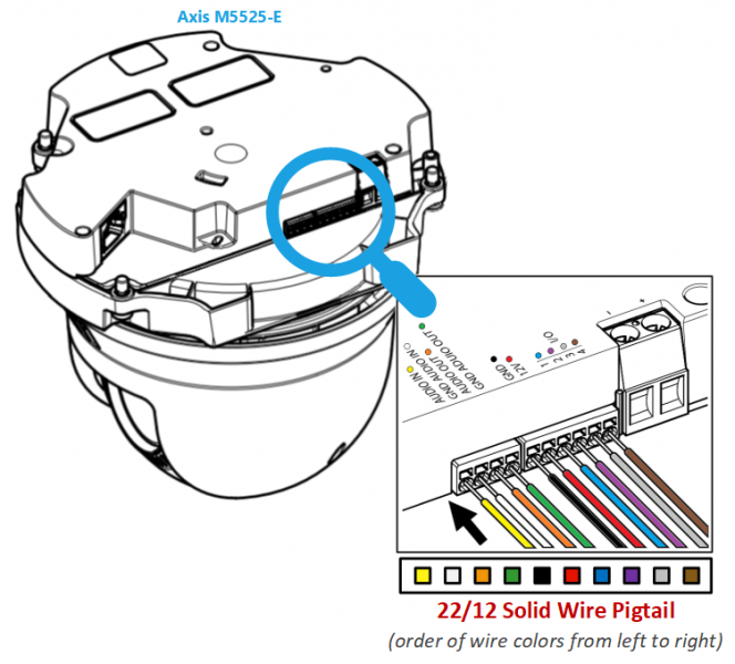 File:M5525 Pigtail Pinout.png