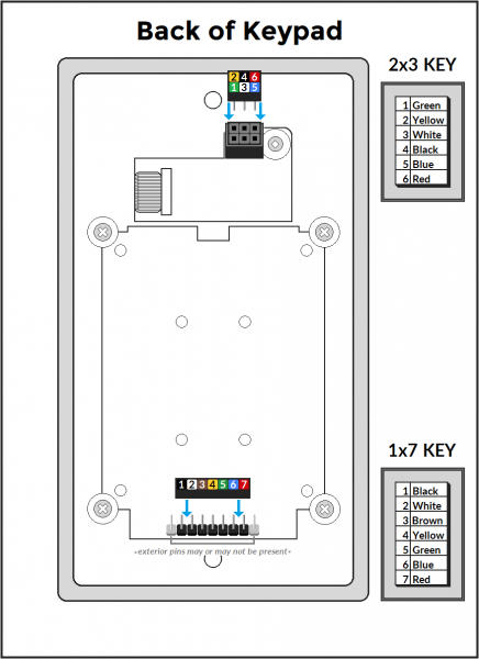 File:Connect VALTKeypad.png
