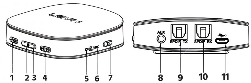 Monoprice 38071 Overview.png