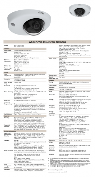 File:Axis3924r cutsheet.png
