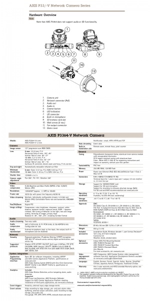 File:3364specSheet.jpg