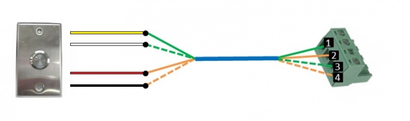 File:IOButtonDiagram.jpg