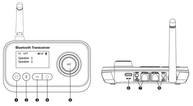 Jem-Accessories-BT17-Bluetooth-Audio-Transmitter-and-Receiver-Product-Overview.webp