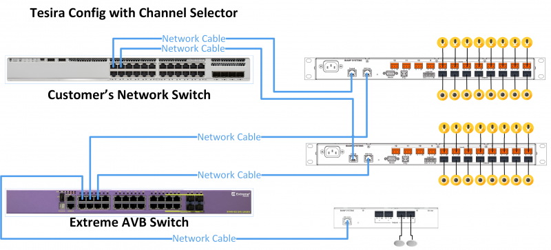 Channel Selector.png