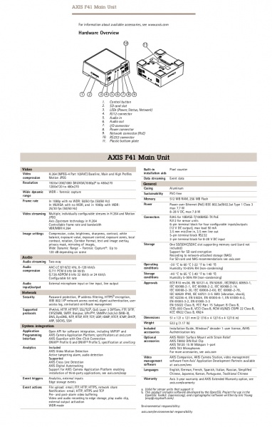 File:F41specSheet.jpg