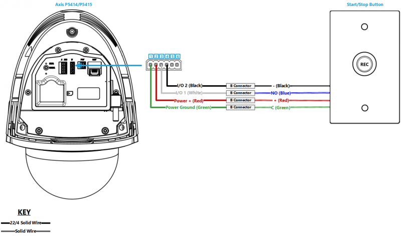 File:P5414-P5415 and New Button.png