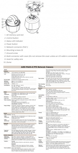 File:Axis5565SpecSheet.jpg