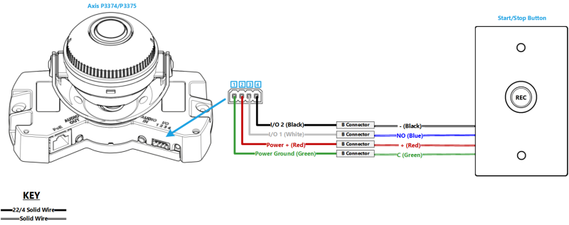 File:P3374-P3375 and New Button.png