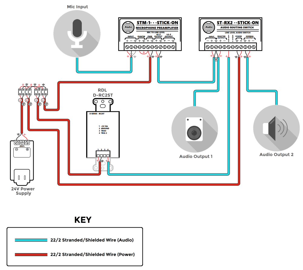 ST-RX2 General Diagram.png