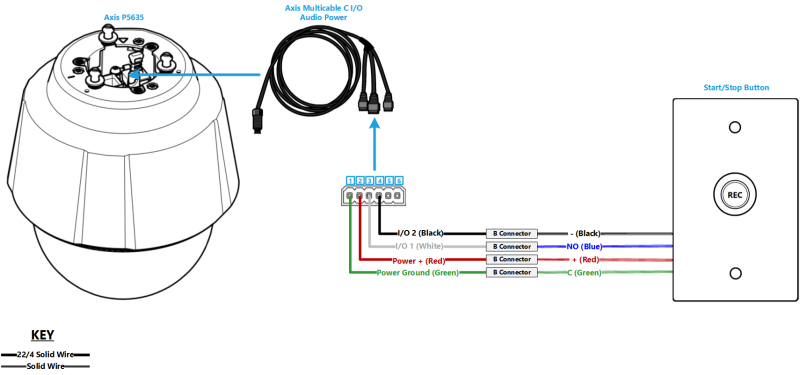 File:P5635 and New Button.png