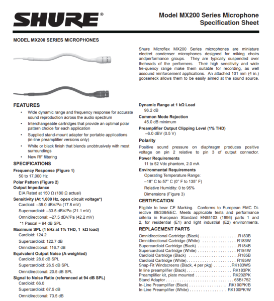 File:ShureMx202i sheet.png
