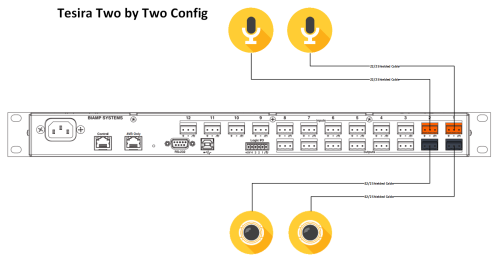Two Config Line Diagram.png