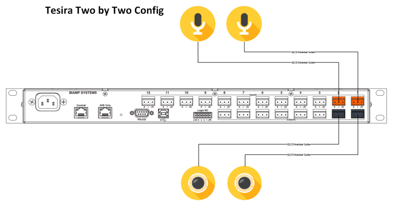 File:Two Config Line Diagram.png